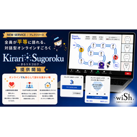 雑談から始まる対話で、可能性のタネを育む　「Kirari☆Sugoroku（きらりスゴロク）」提供開始　～全員が偏りなく語れる対話型オンラインすごろく～