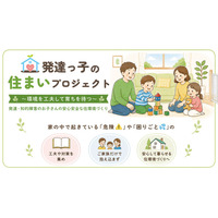 発達・知的障害のある子どもの家庭で起きる「住まいの危険」と「暮らしの工夫」を可視化へ　NPO法人ぴあっとが『発達っ子の住まいプロジェクト』を開始