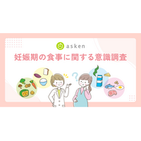 【妊娠期の食事に関する意識調査】妊娠期の食事について調べた妊婦の4割超が「不安が残る」と回答～食事に不安を抱える妊婦の約4人に1人が「食べるのが怖い／楽しめない」、