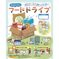 地域の皆さまにご提供いただいた食品を、フードバンク埼玉を通じてこども食堂へ寄贈