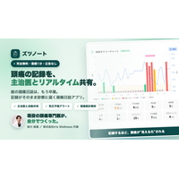 現役の頭痛専門医が独学で自作した、無料の頭痛日誌アプリ「ズツノート」