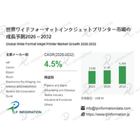 2026年ワイドフォーマットインクジェットプリンター調査レポート：市場規模と2032年ビジョン- 年平均成長率（CAGR）6.9％で成長（2026～2032年）
