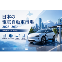 日本の電気自動車市場規模、2034年までに1,984億米ドルに達する見込み | CAGR：15.89%