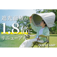 日傘いらずで両手は自由。全方向シェードで自分だけの持ち運べる日陰を