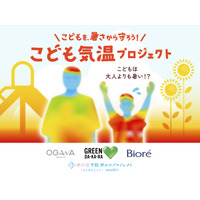 大人の＋７℃にもなる「こども気温」換算では酷暑日５０日以上にも！「ＧＲＥＥＮ ＤＡ・ＫＡ・ＲＡ」×傘メーカーの小川×花王「ビオレ」がタッグ！子どもを熱中症から守る「こども気温教室」開催