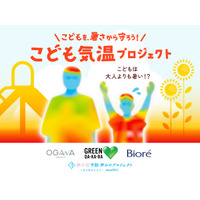 親の６割が不安視する“子どもの日傘”　小学校で「安全日傘レクチャー」開催！サントリー×傘メーカー小川×花王ビオレが「こども気温 教室」で新1年生を救う