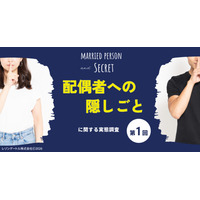 隠しごとをしている既婚者は36.4％！夫婦間の「隠しごと」はアリ？ナシ？ ｜配偶者への「隠しごと」に関する実態調査（第1報）
