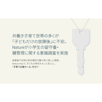 共働き子育て世帯の多くが「子どもだけの放課後」に不安。Natureが小学生の留守番・鍵管理に関する意識調査を実施