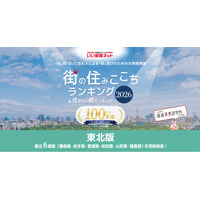 いい部屋ネット　街の住みここち＆住みたい街ランキング2026＜青森県版＞