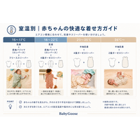 【猛暑対策】小児睡眠コンサルタント監修「赤ちゃん快眠法」を公開エアコン時代は「2重ガーゼ」「4重ガーゼ」の使い分けがポイント
