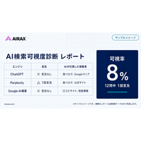 「LLMO対策会社の比較と選び方」を公開。主要4社を同一基準で整理した、編集主体を明記する比較記事