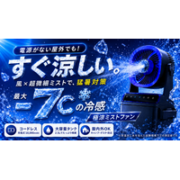 【新発売】電源のない屋外でも“涼感スポット”を持ち運ぶ。風×超微細ミストで-7℃の冷感を実現する「極涼ミストファン」がMakuakeに登場｜7月24日（金）AM10時よりMakuakeにて先行販売開始