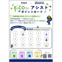 【東京都町田市】町田市×FC町田ゼルビアが連携！ 環境貢献型ポイント制度「E-COto（いーこと）アシスト」を開始します