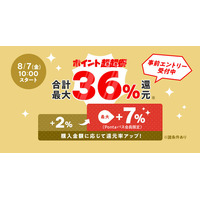 au PAY マーケット、夏の買い得ビッグチャンス！最大36％還元の「ポイント超超祭」を8月7日から開催
