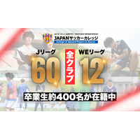 【JAPANサッカーカレッジ】Jリーグ60クラブ・WEリーグ12クラブ、全72チームに約400名の卒業生が在籍！