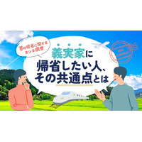 【夏の帰省ホンネ調査】義実家への帰省、夫婦で相談して決めた家庭では7割が「帰省したい」