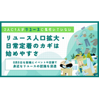 【2人に1人がリユースに気付いていない】リユース人口拡大・日常定着のカギは始めやすさ
