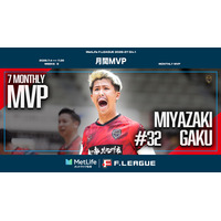 【Ｆ１｜月間MVP｜第6節～第9節】宮崎岳（ボルクバレット北九州）が7月の月間MVPに！【メットライフ生命Ｆリーグ2026-27 ディビジョン１】