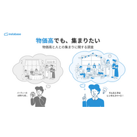 【インスタベース調査】物価高でも、集まりたい