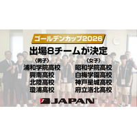 【ハンドボール】「ゴールデンカップ2026」出場8チームが決定　インターハイは14日に準決勝