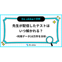 「先生が配信する」テスト演習ツールDr.okke、17万件超の利用データからテスト配信後の提出タイミングを分析