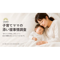 0～3歳児ママ300人調査｜添い寝で気にかけるのは「赤ちゃんの安全」と「自分の睡眠」。4割が