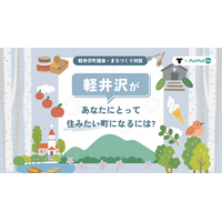 全国の議会で初導入！【軽井沢町議会×PoliPoli Gov】住み続けられるまちづくりに関する意見募集を開始