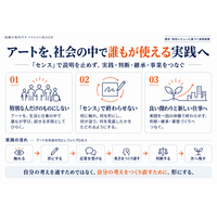 アートを、社会の中で誰もが使える実践へ ― 「アート思考」を、芸術の歴史と実践から問い直す