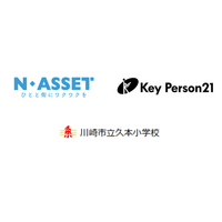 【教育NPOキーパーソン21と株式会社エヌアセットホールディングス】川崎市高津区で働く9名の社会人が小学生に生き様や仕事を語るキャリア教育授業「おもしろい仕事人がやってくる！」を9月18日に実施