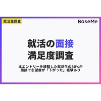 本エントリーを経験した就活生の80%が、面接で志望度が「下がった」経験あり。理由の1位は「面接官の態度・話し方」（44%）。一方で「上がった」経験も79%【面接体験 満足度調査】