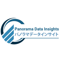 小型風力発電市場調査レポート：系統接続（系統連系・オフグリッド）、回転軸（水平軸・垂直軸）、容量（2kW以下、2kW～5kW、5kW～10kW、および地域別 ― 2026年～2036年の成長と業界予測