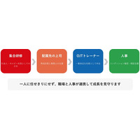 カルビーグループ初、内定者のご家族向けセミナーを開催　保護者との対話を通じて、入社後の働き方やキャリアへの理解を促進