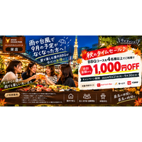 【愛知県名古屋市・栄駅徒歩1分】雨や台風で9月の予定がなくなった方へ！栄で楽しむ屋内BBQが4名様以上の利用で1,000円OFF