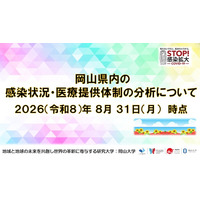 【岡山大学】岡山県内の感染状況・医療提供体制の分析について（2026年8月31日現在）