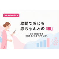 【妊婦意識調査 vol.4】妊婦の9割が胎動で赤ちゃんとの絆を実感 存在を確かめる手がかりにも
