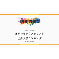 『大学パワーランキング』が「オリンピックメダリスト出身大学ランキング【2026年最新版】」を発表！2004～2026年の全メダリスト436名の出身大学を集計