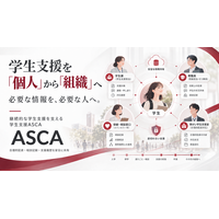 学生支援を「個人」から「組織」へ　大学向け「学生支援ASCA」を展開