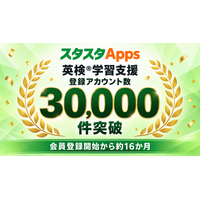 英検(R)学習のスタスタApps、会員登録開始から約16か月で登録アカウント数3万件を突破