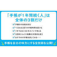 １日５分２回見返すだけ『文房具ソムリエの手帳時間』著者石津ヒロシが電子書籍で配信開始