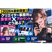 【2026年最新調査】クリエイター事務所は集客用Xアカウントをどう選ぶ？所属者個人のSNSと事務所運営メディアの違い、購入時の確認条件を分析