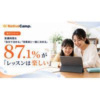 【ネイティブキャンプ利用の小学生親子102組調査】受講時間を「自分で決める・家族と一緒に決める」と回答した子どもの87.1％がレッスンを「楽しい」と回答