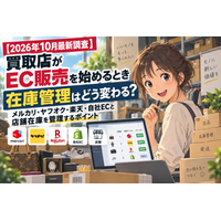 【2026年10月最新】買取店向け「買取コージ」、EC販売時の商品・在庫管理を支援｜出品中・販売済み・仕入原価・販売価格・在庫状況を一元管理