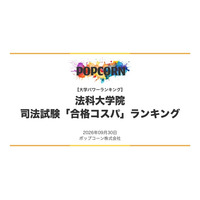 『大学パワーランキング』が「法科大学院の司法試験 合格コスパランキング」を発表　日本国内の法科大学院を対象にした2026年調査レポート