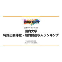 『大学パワーランキング』が「大学の特許出願件数・知的財産収入ランキング」を発表　日本国内の大学を対象にした2026年調査レポート