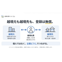 地方企業・自治体が大企業の現役正社員と業務委託で組めるマッチング、越境社員ドットコムが双方無償の事前登録を開始