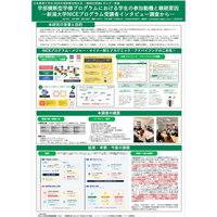 ReBear合同会社、新潟大学と共同で学部横断型学修プログラムの参加動機と継続要因を調査し、日本教育工学会にて発表