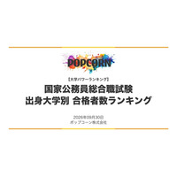 『大学パワーランキング』が「国家公務員総合職試験 合格者数の出身大学ランキング」を発表　2026年度の人事院公表データを集計した調査レポート