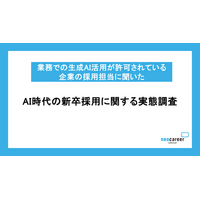 【AI時代の新卒採用に関する実態調査】AIで「縮小する職種」と「強化したい職種」、ともに「マーケティング」が最多