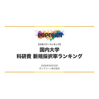 『大学パワーランキング』が「科研費の新規採択率が高い大学ランキング」を発表　日本国内の大学を対象にした2026年調査レポート