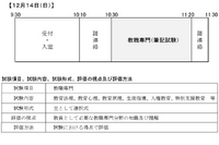 山口県の教員採用、大学3-4年生向け「教職専門」事前認定テスト12/14